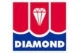 Gaji PT Diamond Food Indonesia Tbk