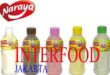 Gaji PT Interfood Sukses Jasindo