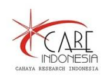 Gaji PT Cahaya Research Indonesia